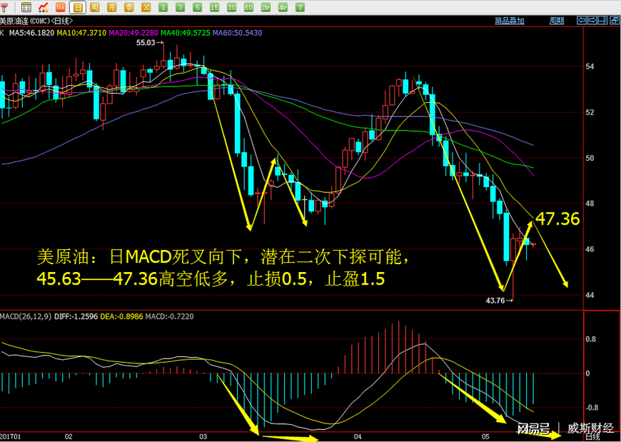 上海华通现货白银报价(今日上海华通白银定盘价)