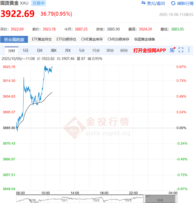 期货现货怎么玩(期货现货风险大吗)