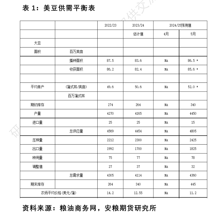 白糖现货报价(白糖现货价格实时行情)