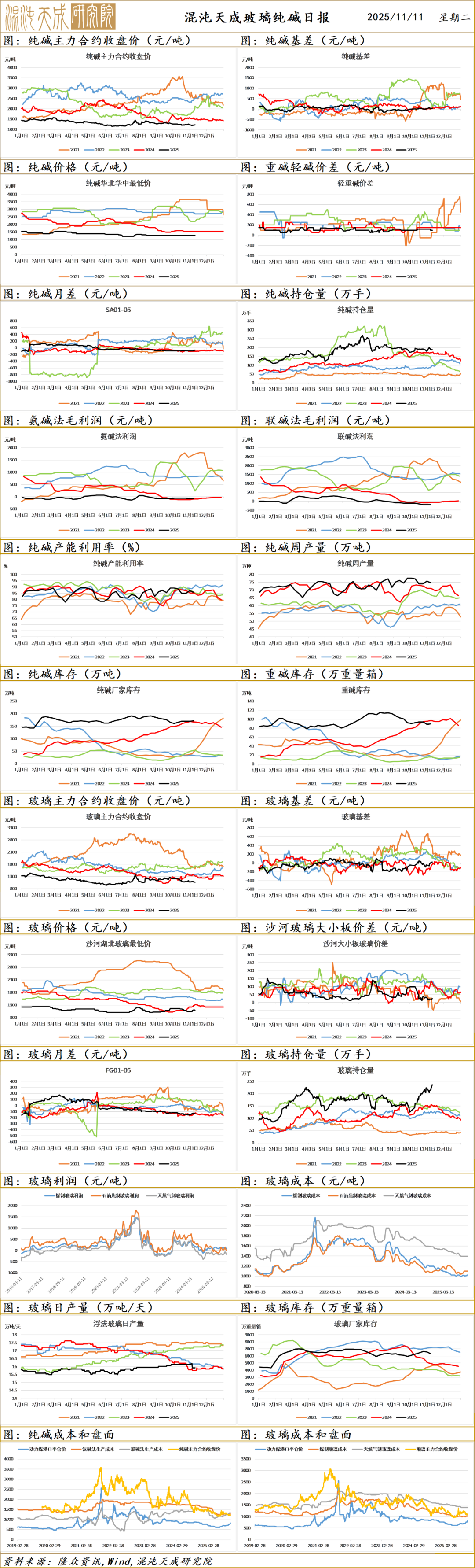 动力煤现货价格(动力煤现货价格今日)