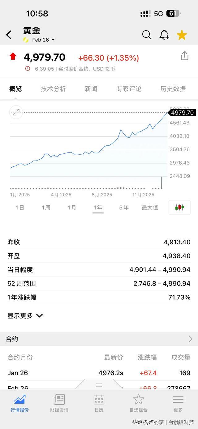 国内现货黄金行情(国内黄金实时行情最新)