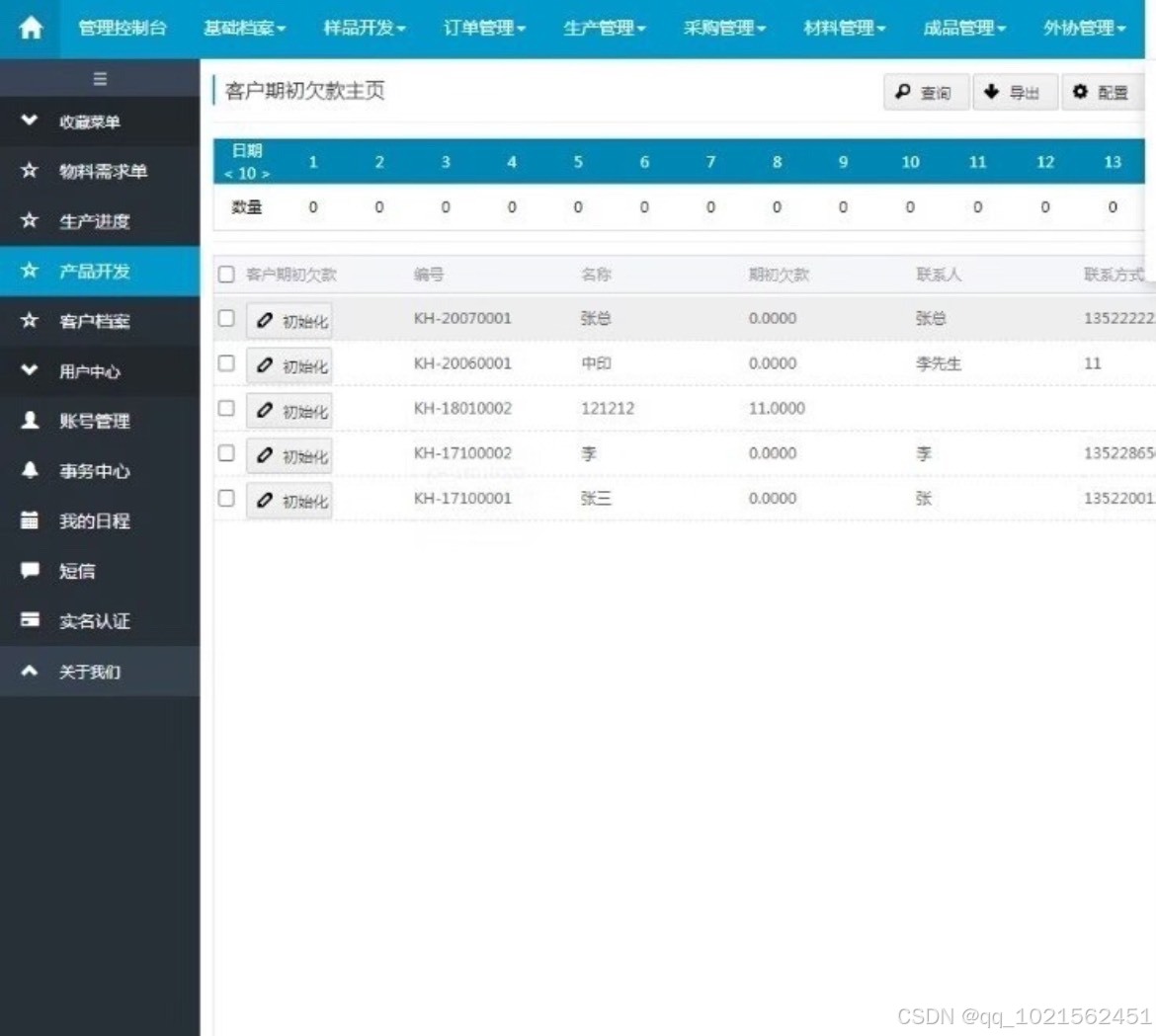 现货软件(现货软件高低点指标)