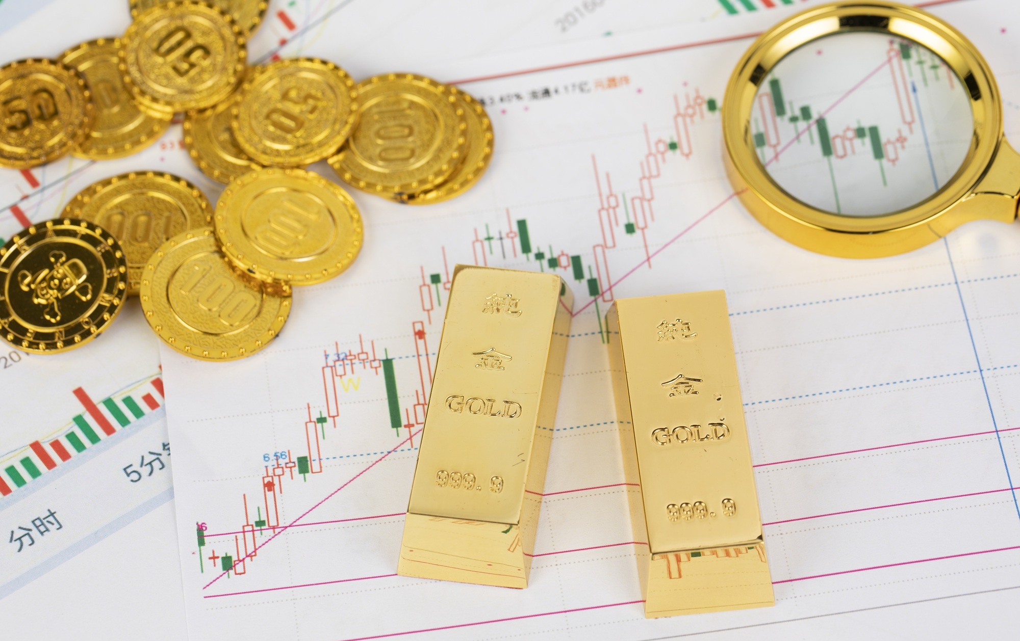 美国现货黄金行情(美国今日黄金价格走势图)