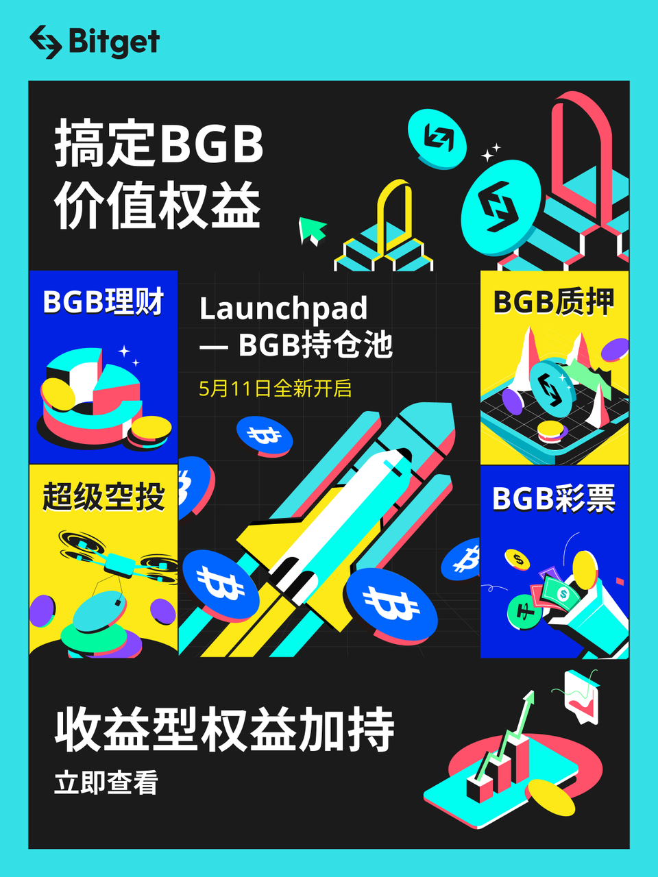 BitGet官方注册(bittrex注册教程)