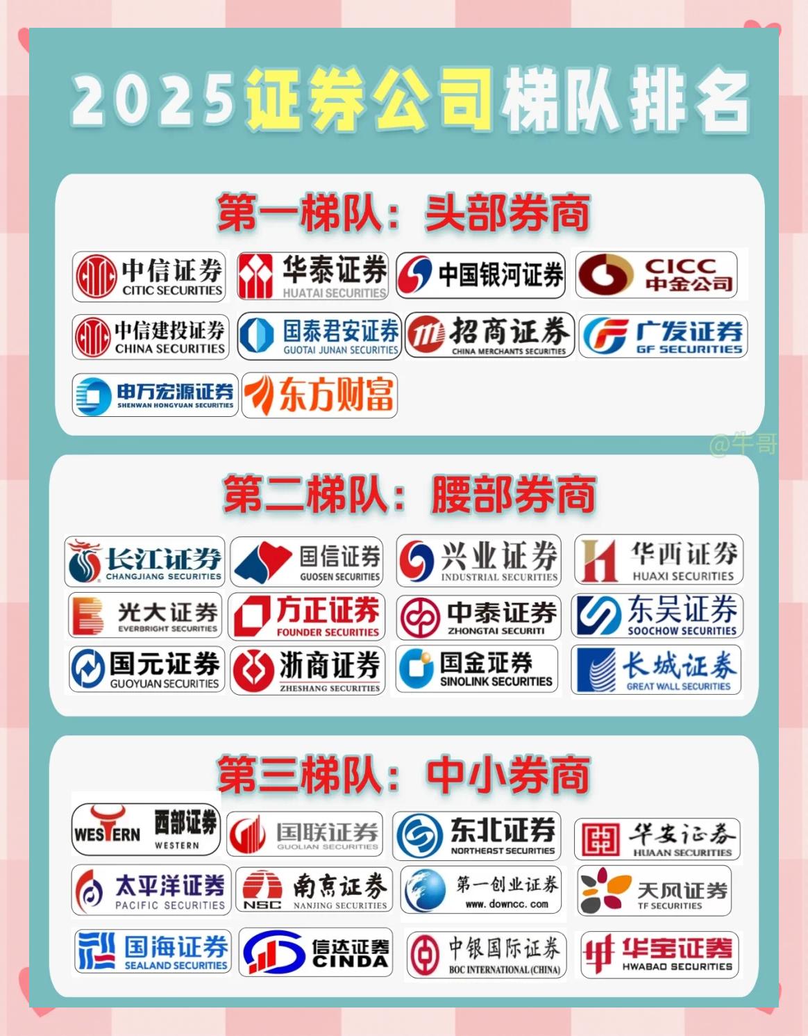 证券行业怎么样(证券行业好赚钱吗)