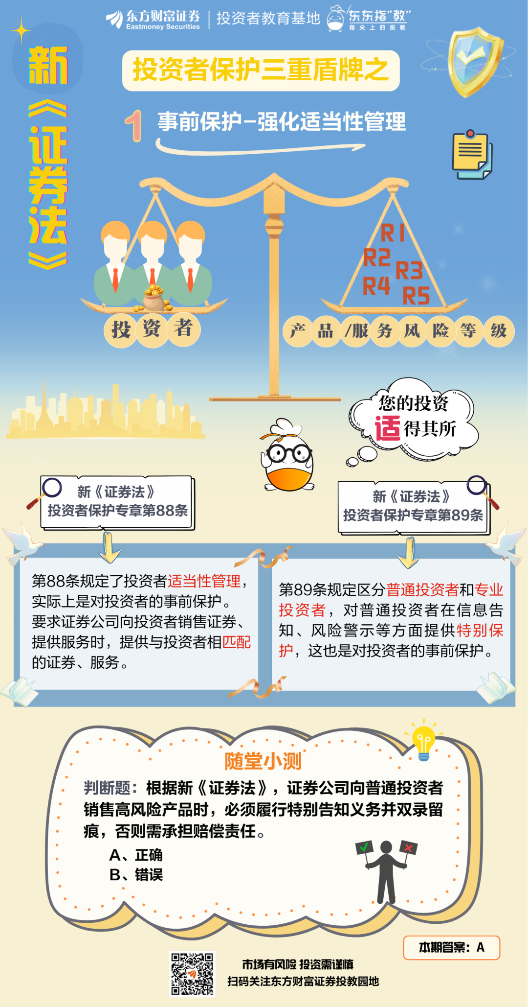 证券投资法(证券投资法律法规重点)