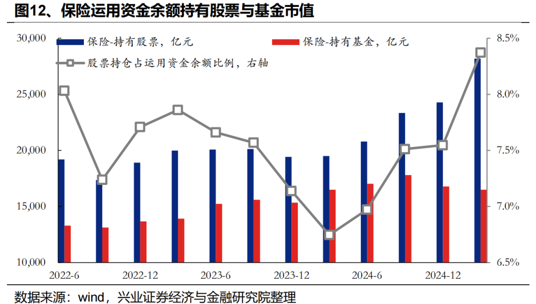 兴业股票(中建兴业股票)