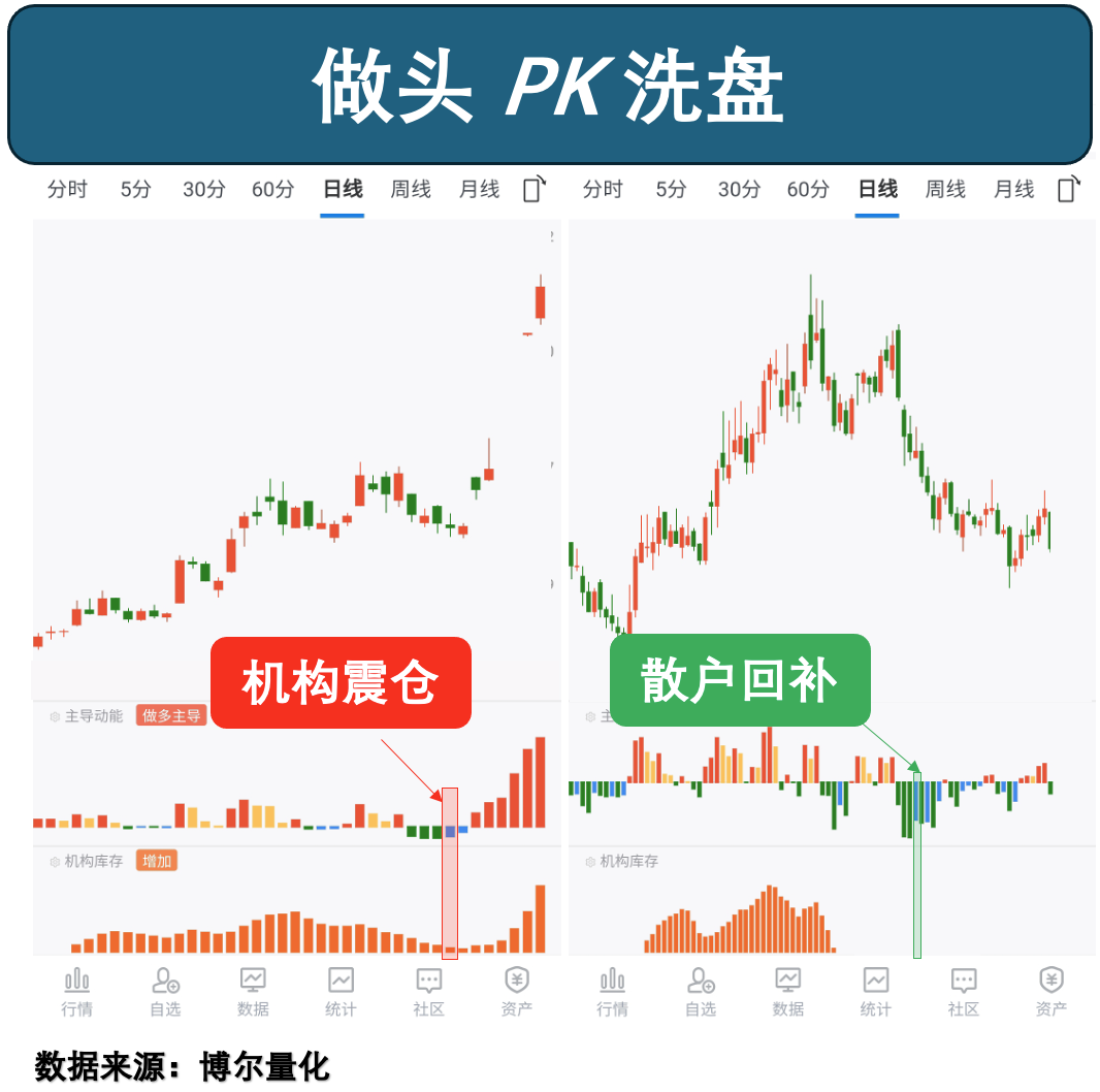 煤炭股票有哪些(煤炭股票哪些值得买)