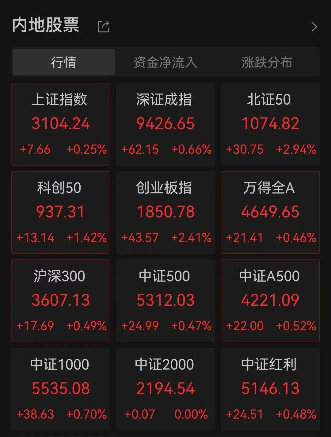股票红利税(股票红利税补扣啥意思?)