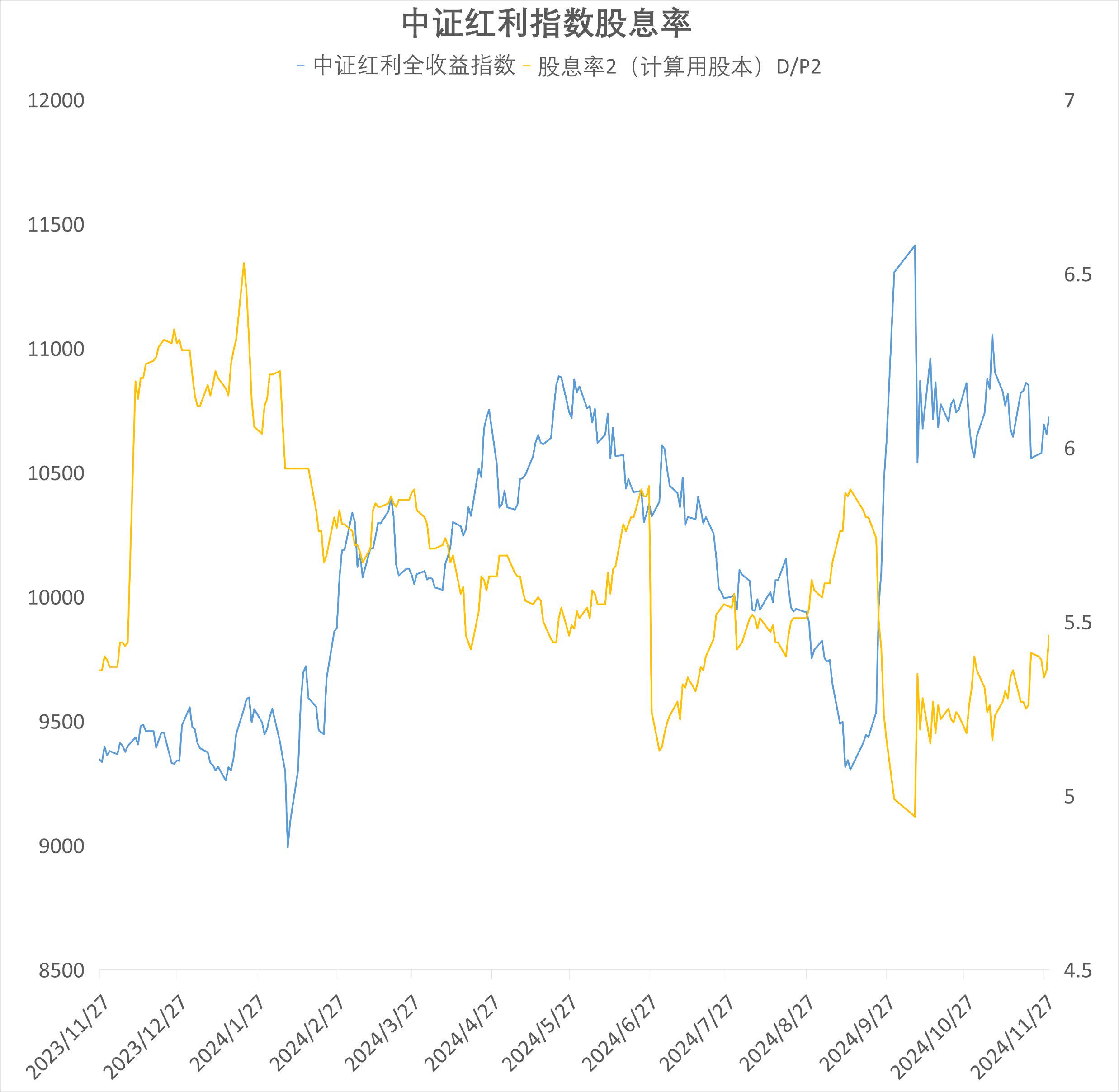 股票红利税(股票红利税补扣啥意思?)