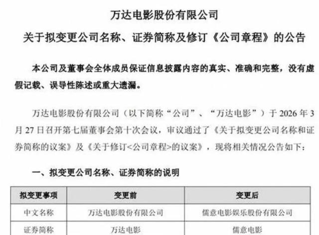 万达股票代码(港股万达股票代码)