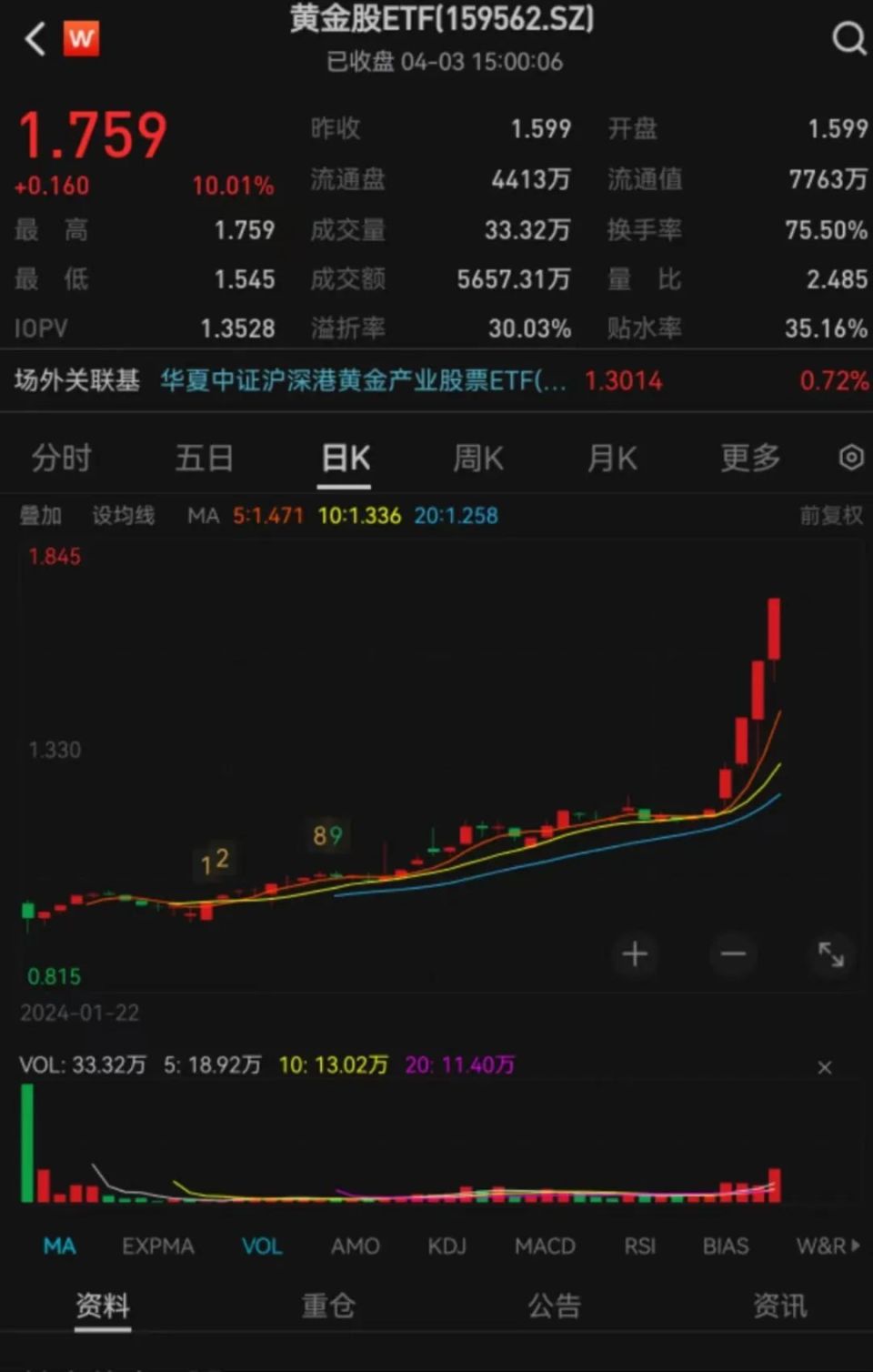 股票停牌(股票停牌最长时间是多久)