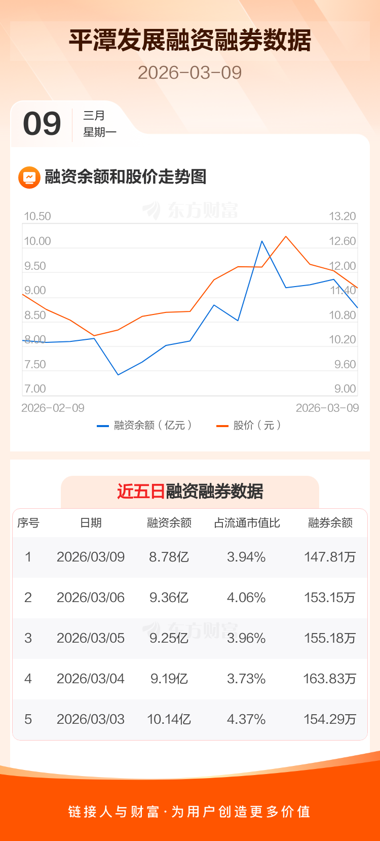 平潭发展股票股吧(平潭发展股票股吧同花顺)