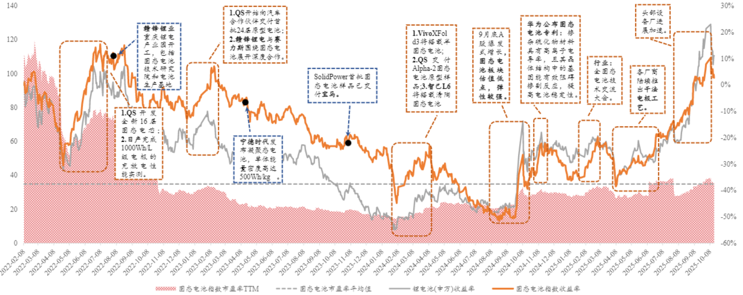 清洁能源股票(新疆清洁能源股票)