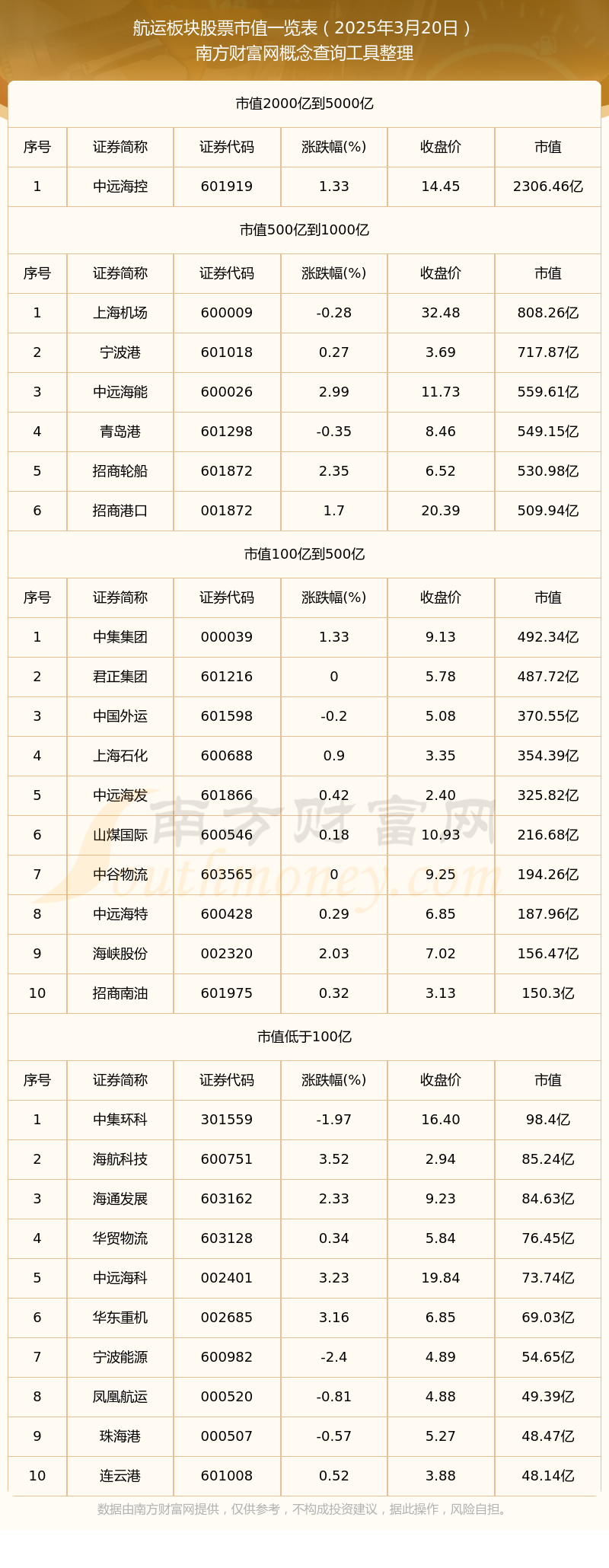 中航高科股票(中航高科股票股吧)