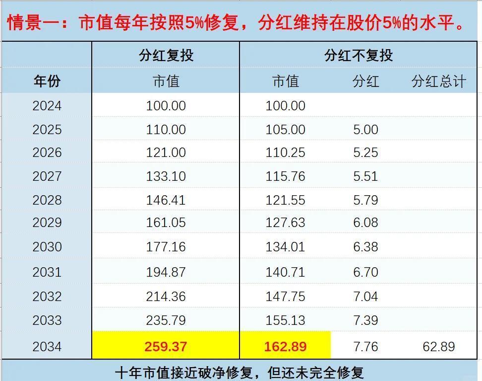 600366股票行情(600366股票行情走势)