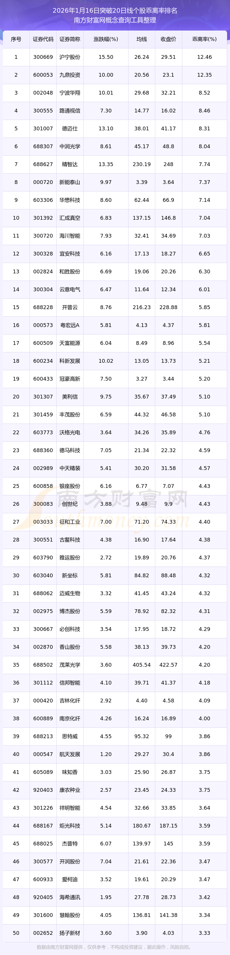 铁路股票(中国铁路股票)