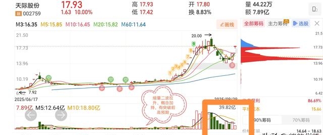 先导智能股票(先导智能股票2026年目标价)