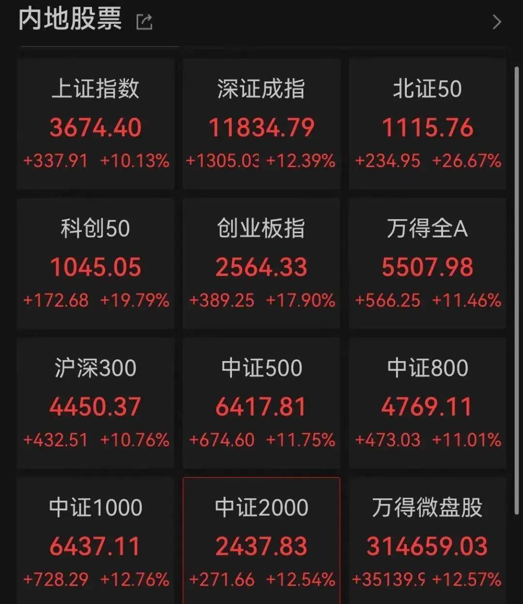 买什么股票好(厄尔尼诺买什么股票好)