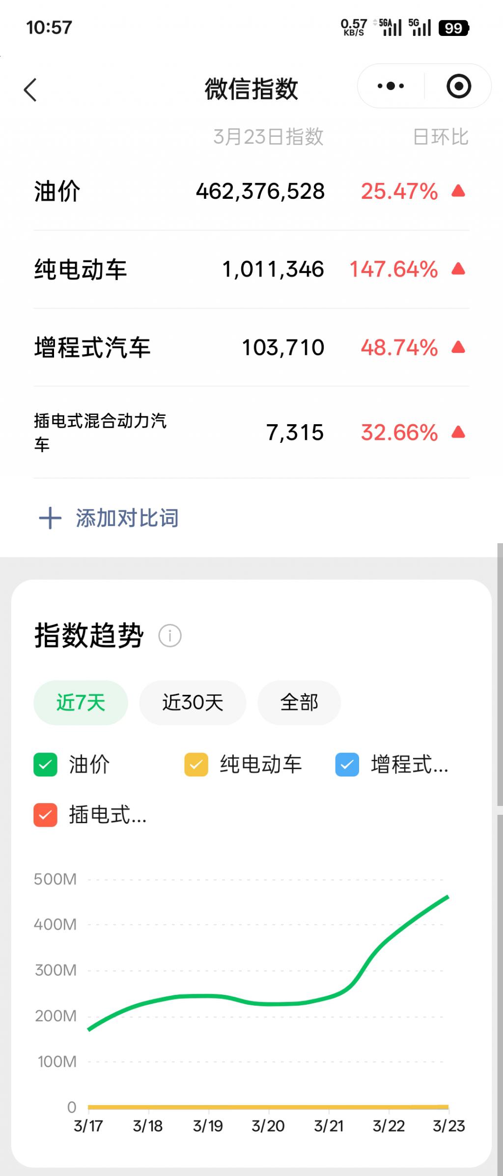 电动汽车股票(电动汽车股票龙头股一览表)