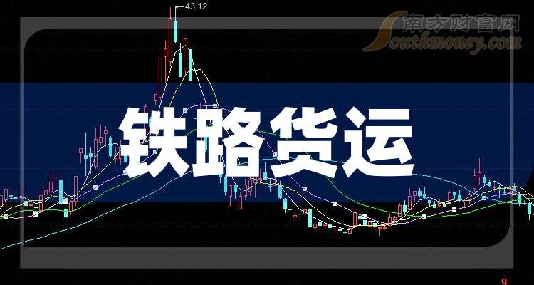 南车股票(南车股票价格)