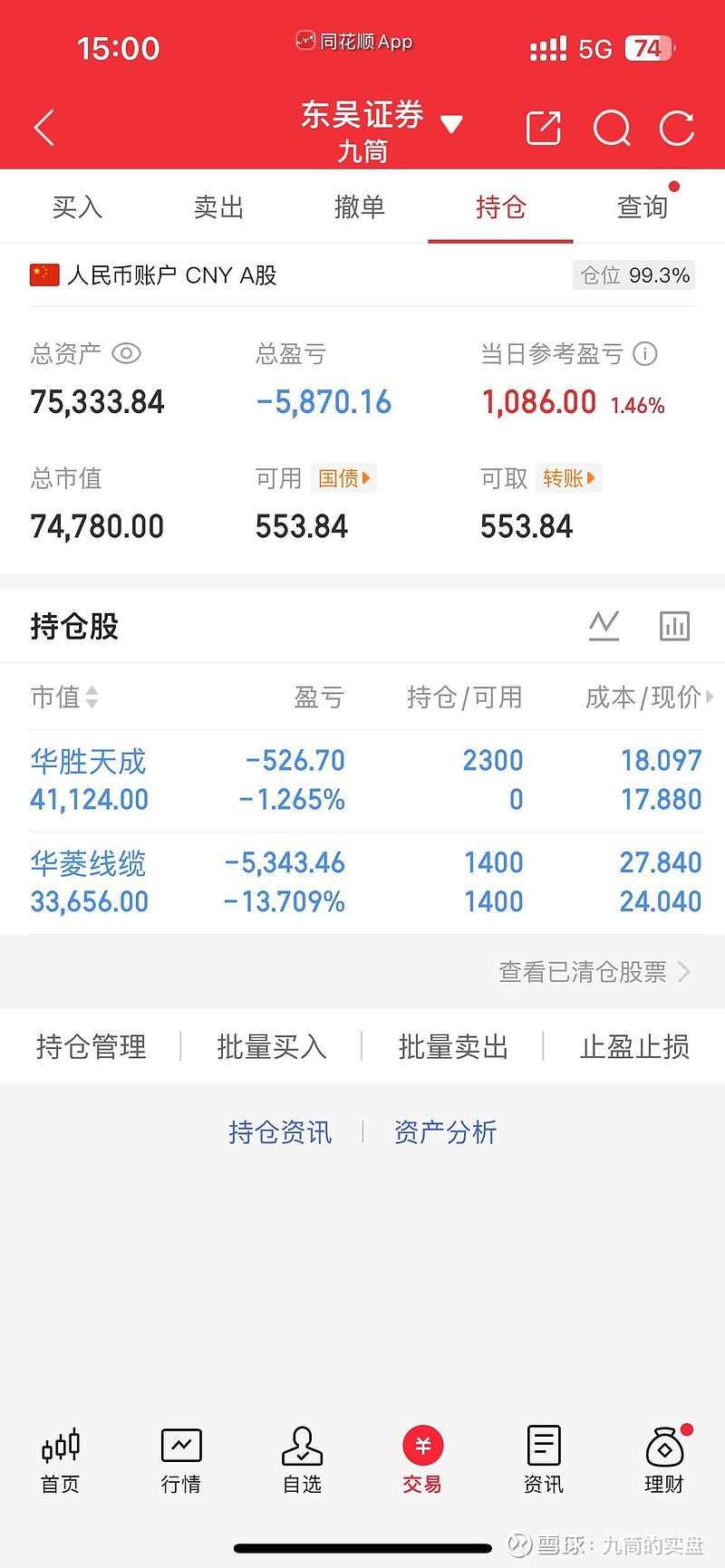 康得新股票(康得新股票还能买吗)
