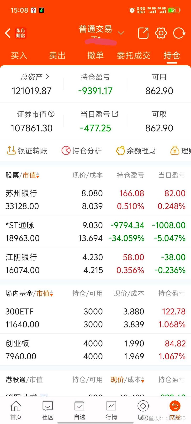股票停牌(股票停牌一天变st的股票怎么样卖出)