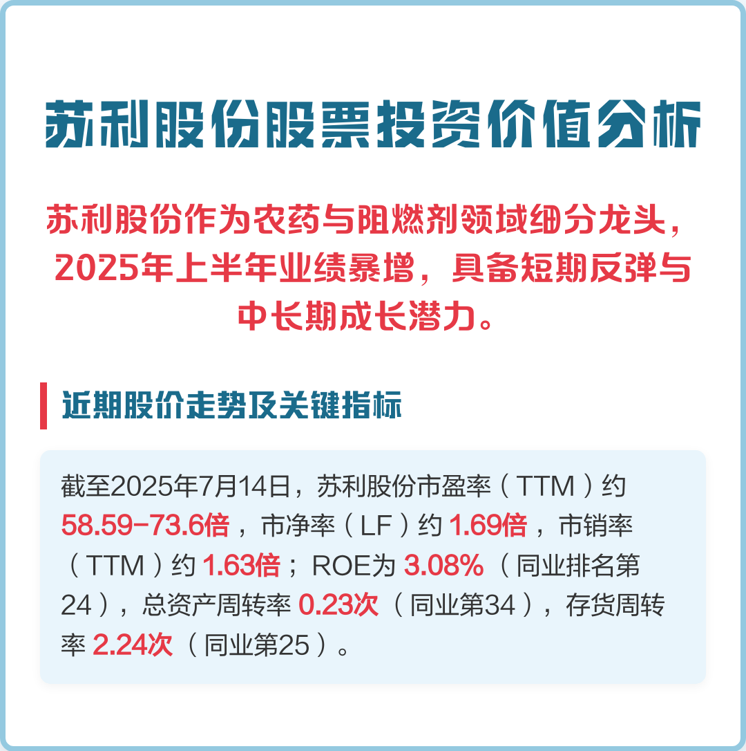 农药股票(农药股票代码)