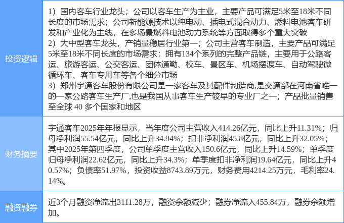 电动汽车股票(电动汽车股票行情)