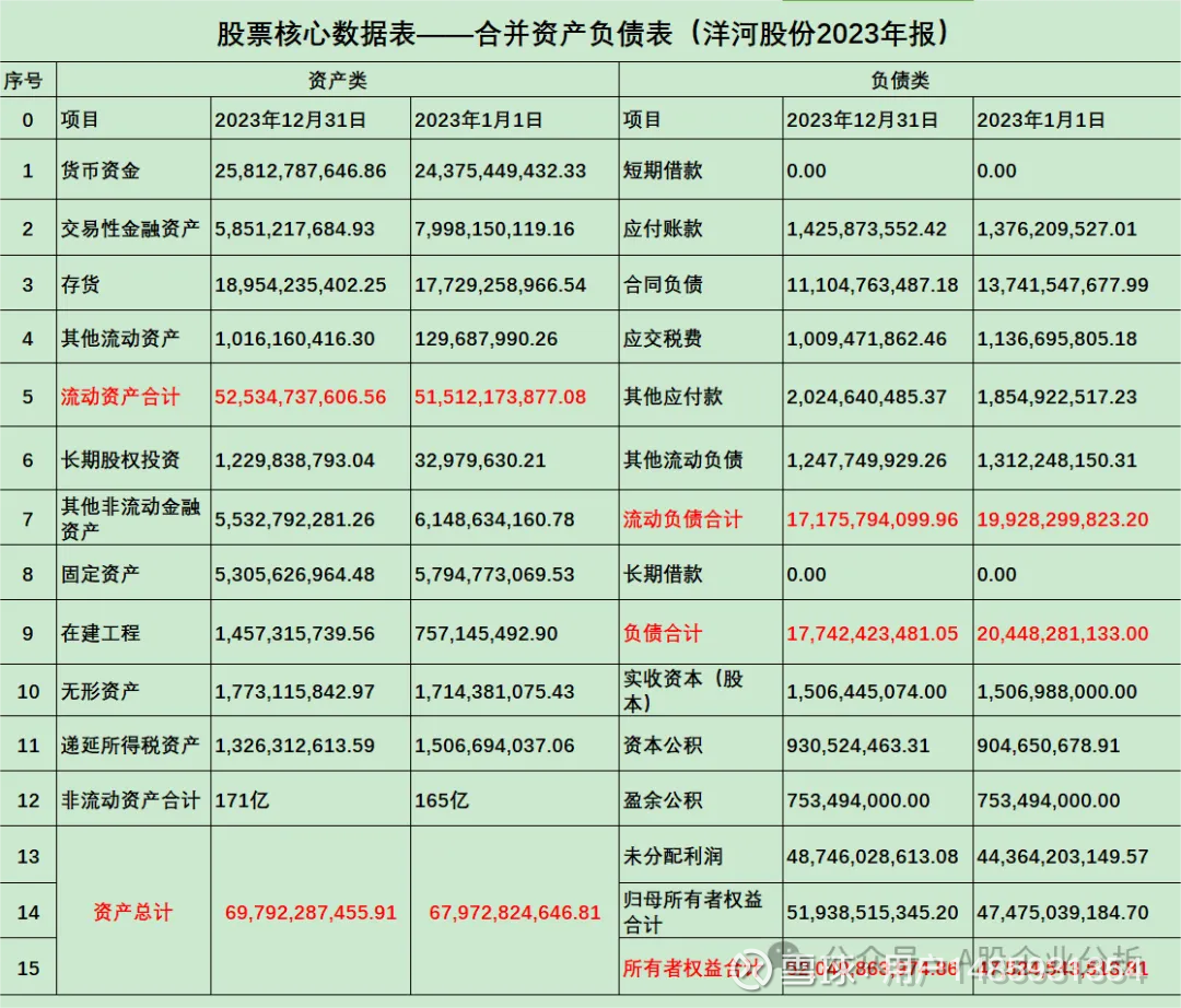 万达股票代码(万达的股票代码)