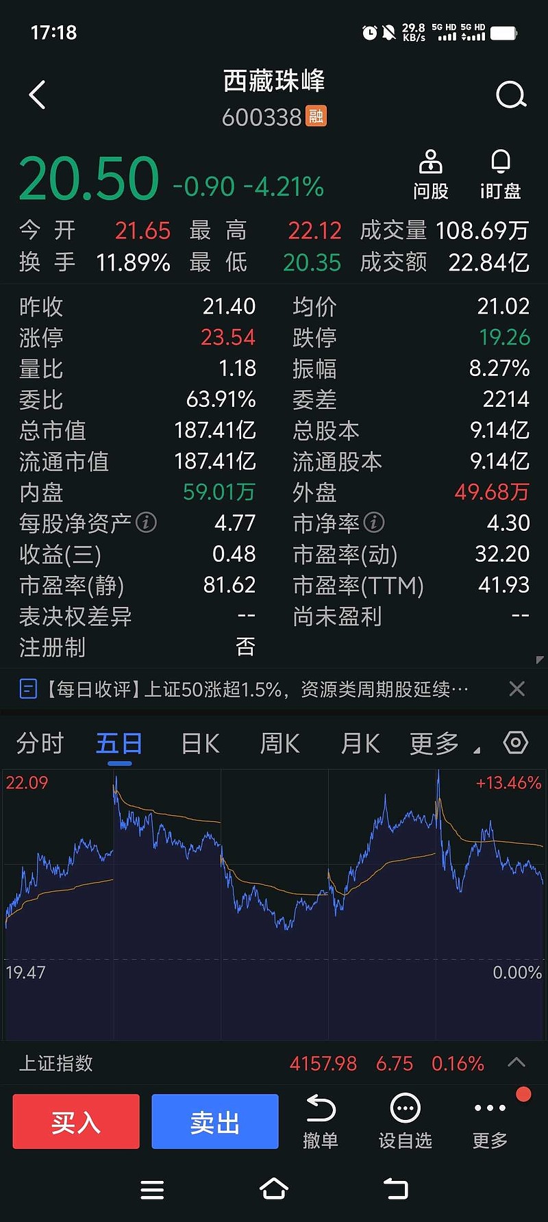 000681股票(000681股票交易价多少)