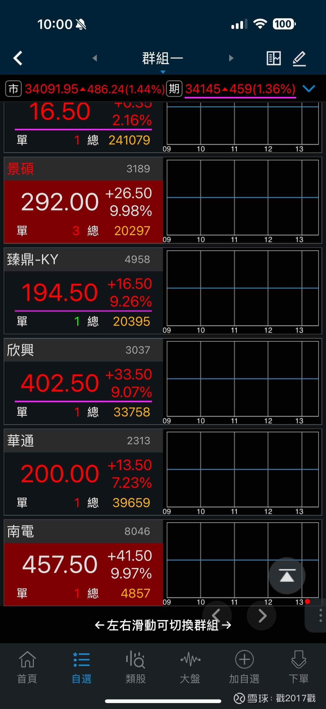 002436股票(002436股票还能涨吗)