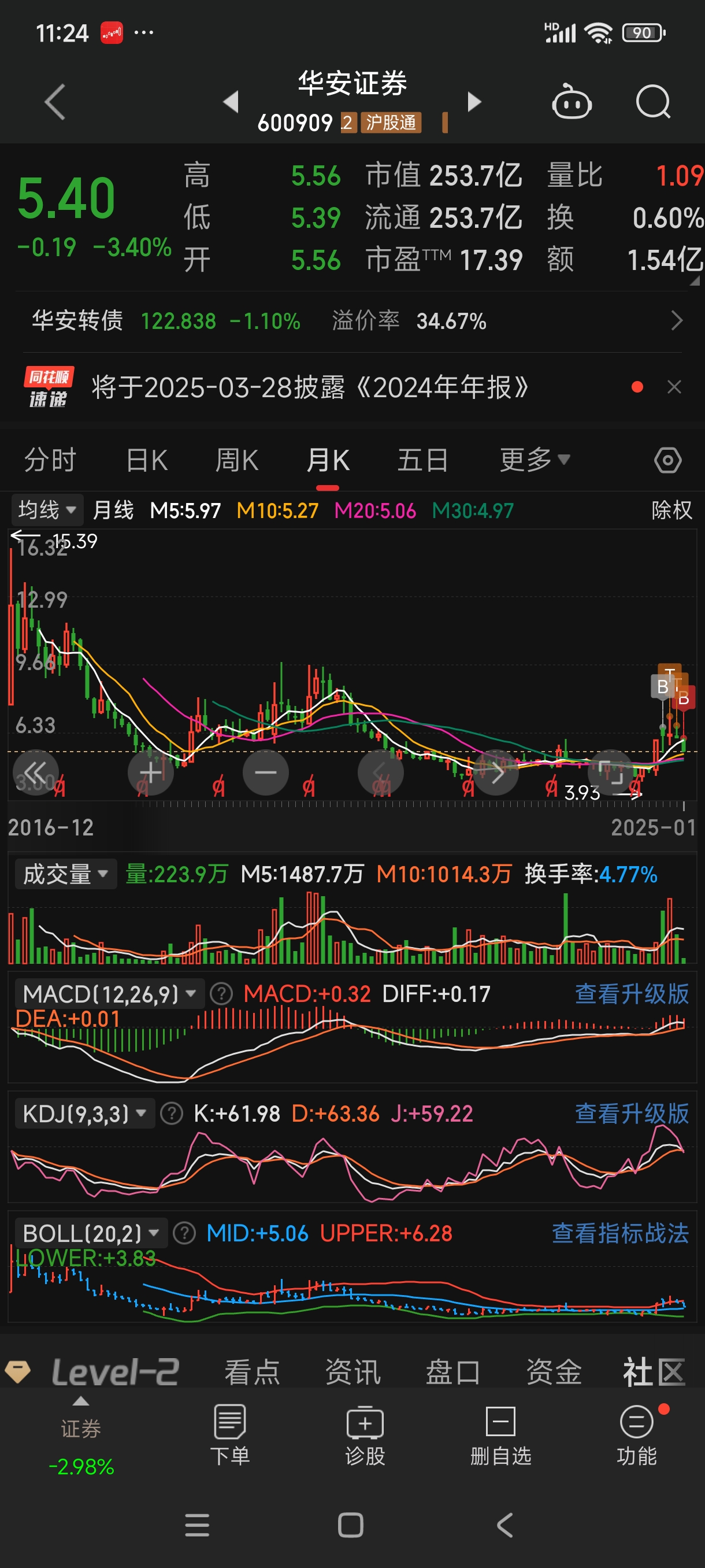 600598股票(600598股票能买吗)