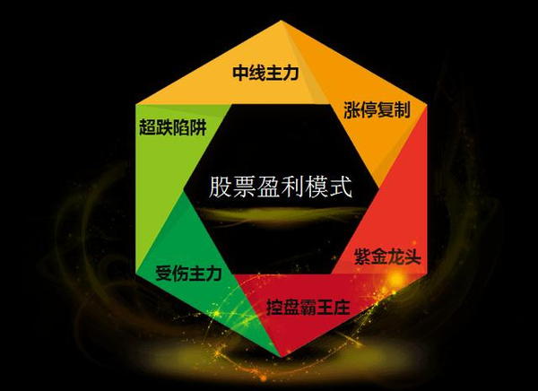 600598股票(600598股票能买吗)