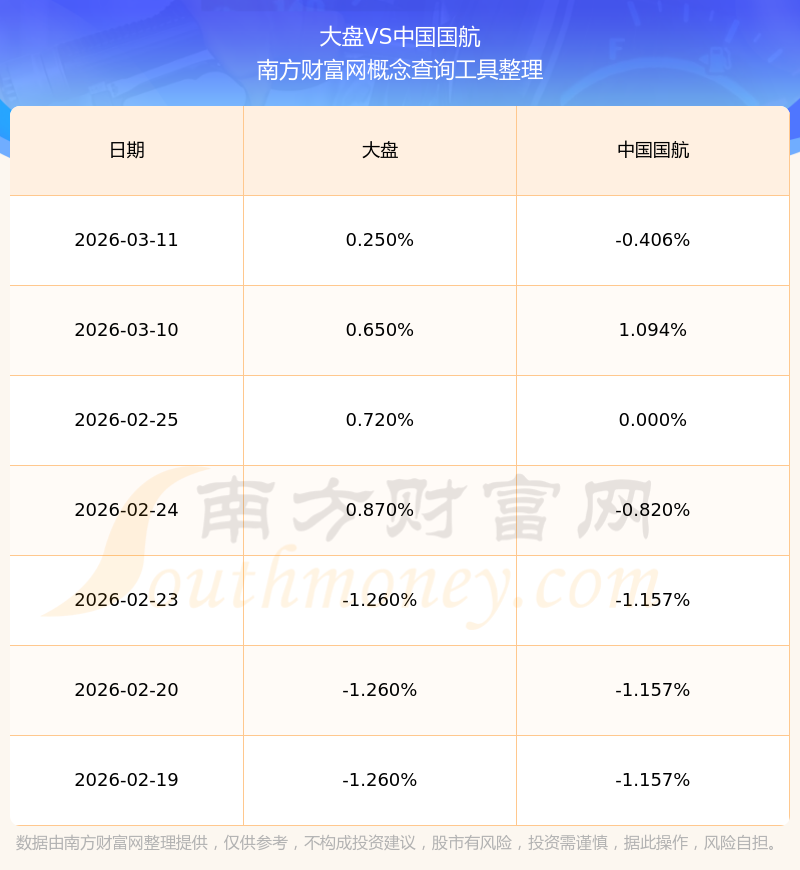 601111股票(601111股票行情)