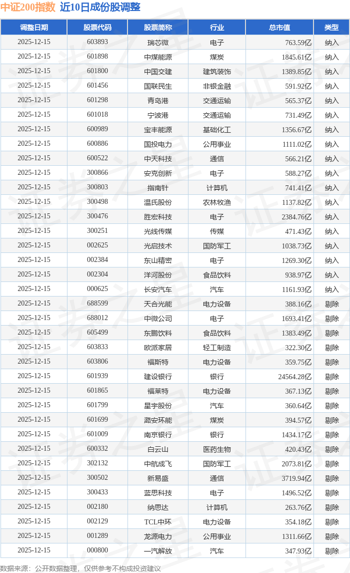 601328股票(601328股票现在能买吗)