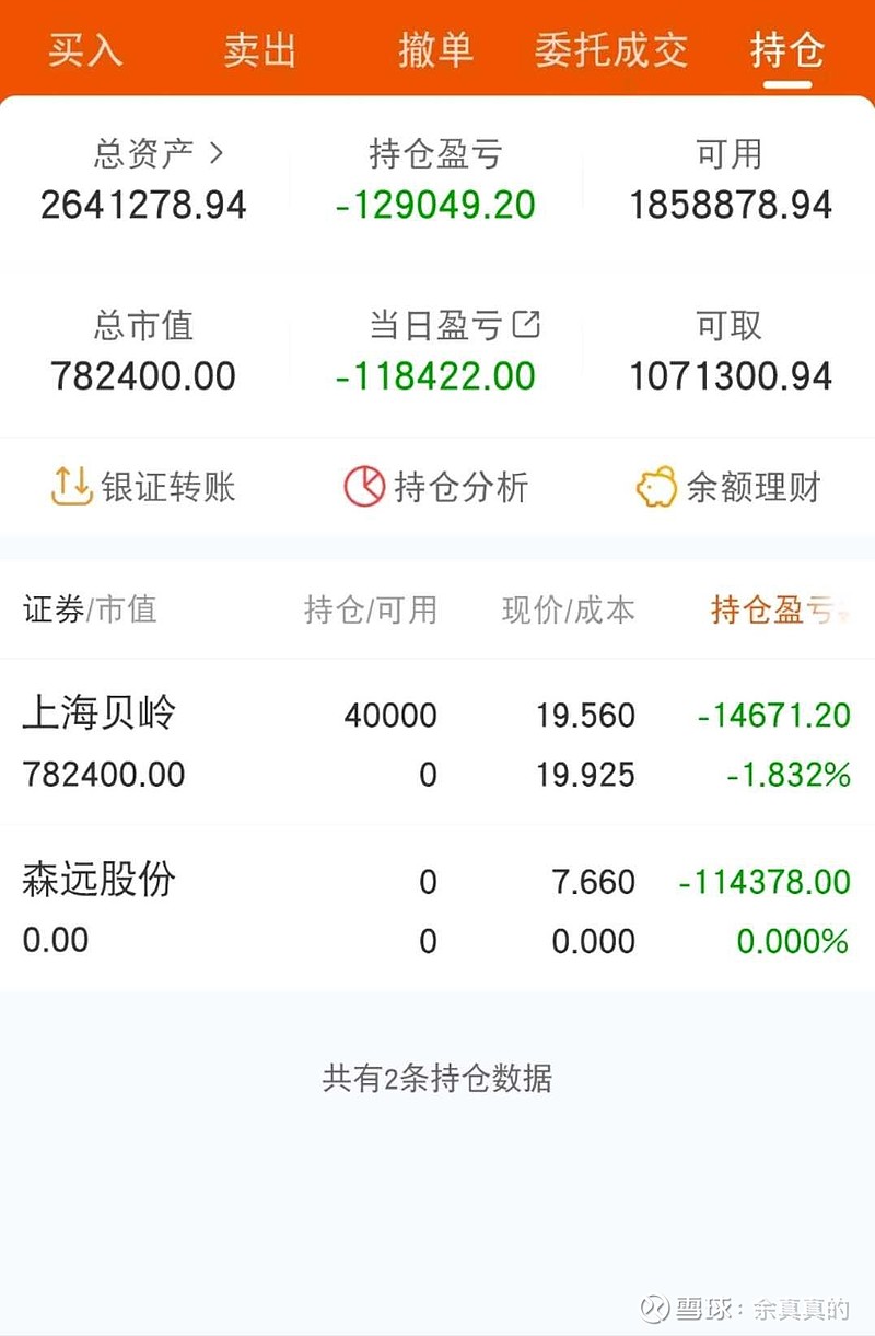 上海贝岭股票股吧(上海微电子注入上海贝岭)