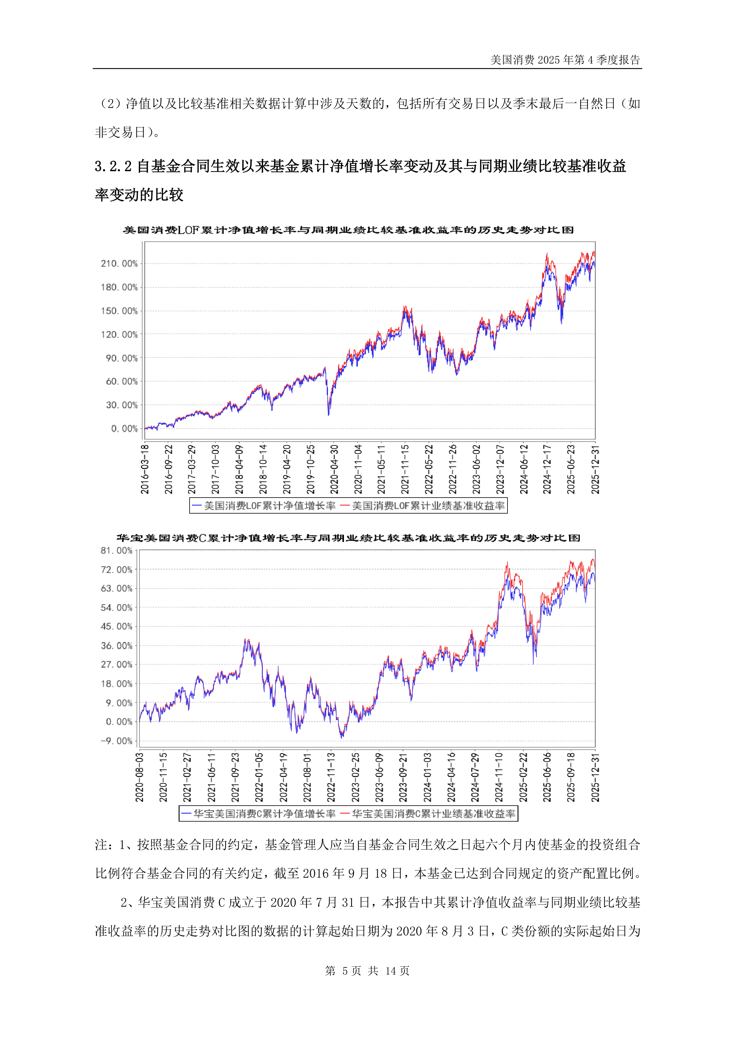 DOT投资(dot币值得投资吗)